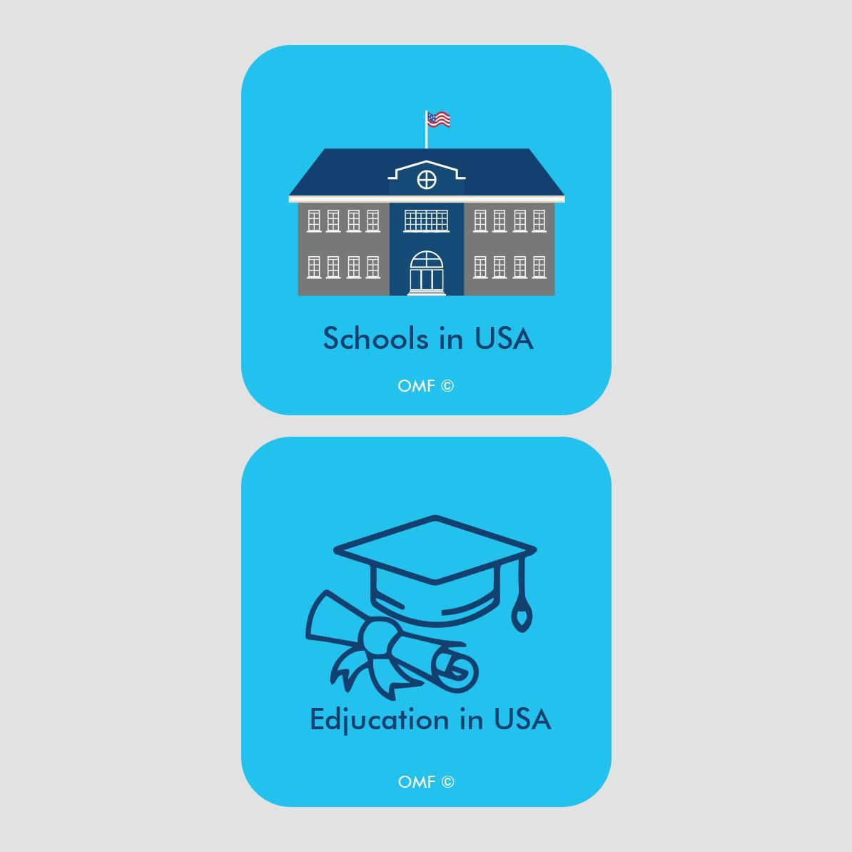 Enrollment in School or University